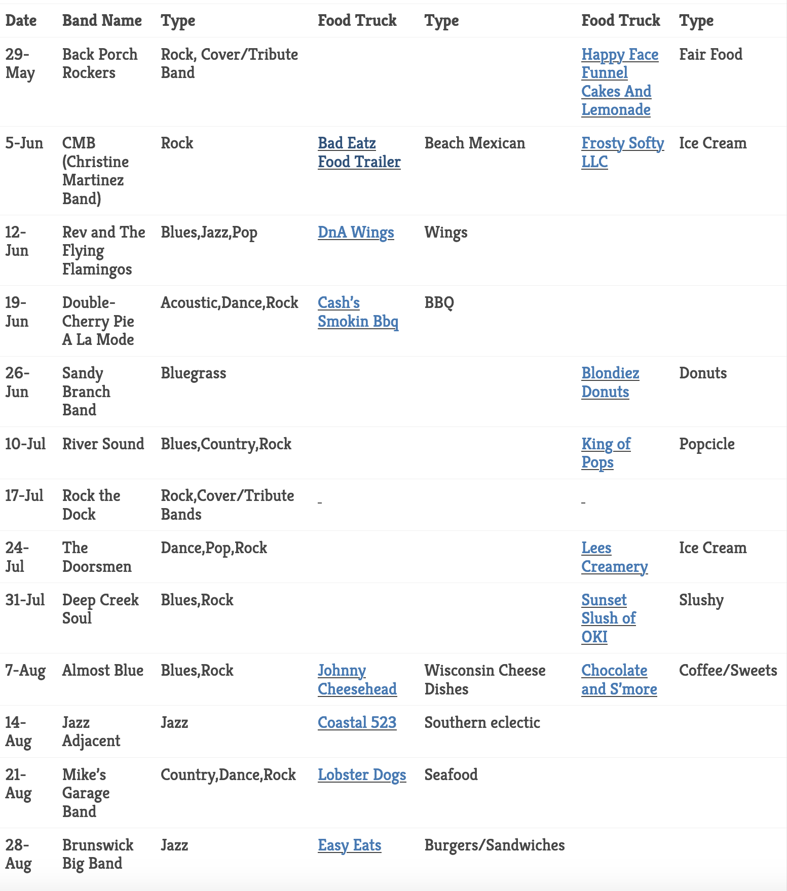 2025 Southport Concert Series